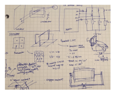 1-mirror-idea-sketch