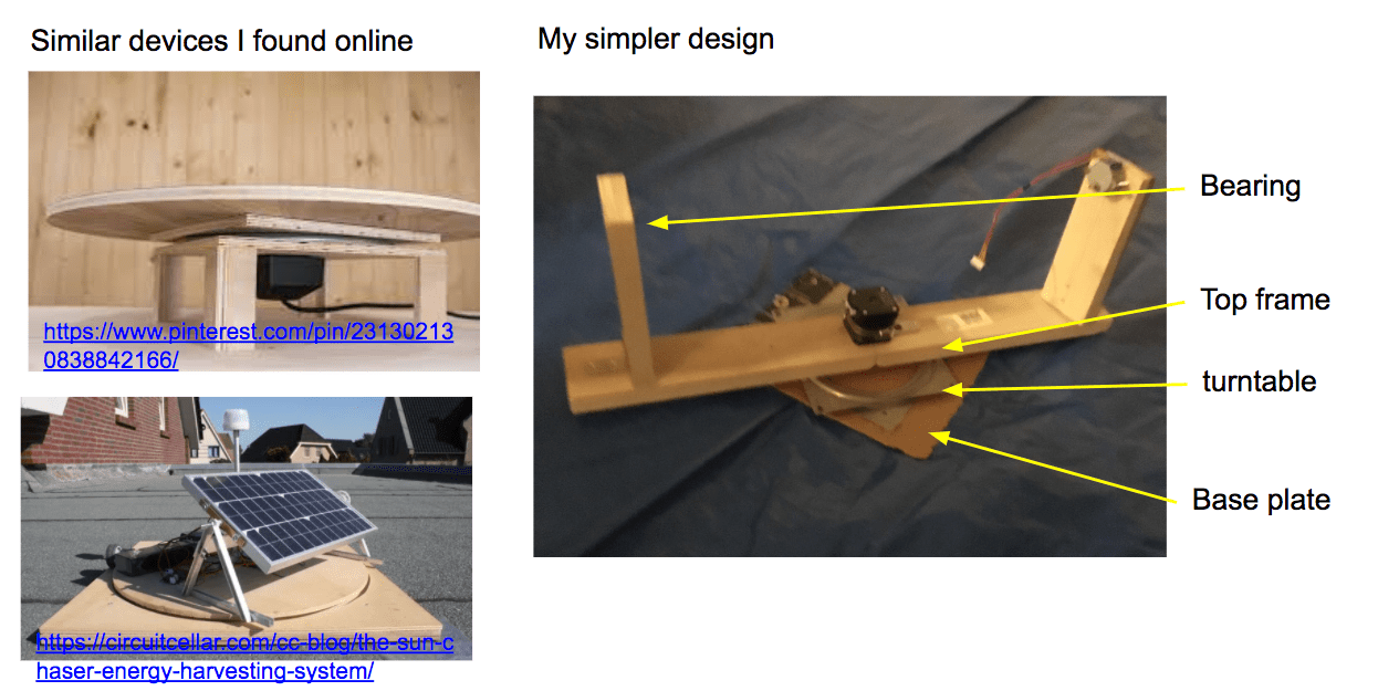 3 Mirror - Reducing base friction