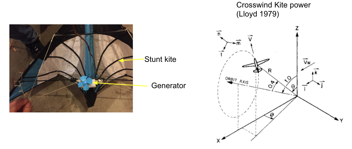Screen Shot 2020-11-05 at 2.39.27 AM